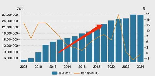 即時零售浪潮下的日用百貨 市場格局重構與易主之路